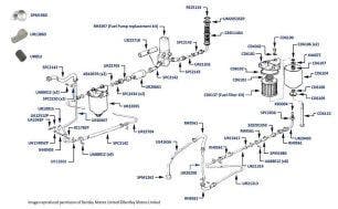 Main Fuel Line, Silver Spirit & Mulsanne, chassis numbers 01001-03328 (other than USA & Japan)