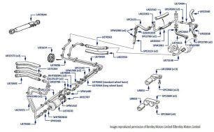 Main Fuel Line, Turbo R, chassis numbers 31004-32145