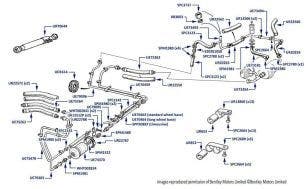 Main Fuel Line, Silver Spirit & Mulsanne S, chassis numbers 32141-46740