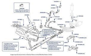 Main Fuel Line, Touring Limousine, chassis numbers 80101-80211