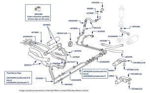 Main Fuel Line, Continental R, chassis numbers 63001-63152