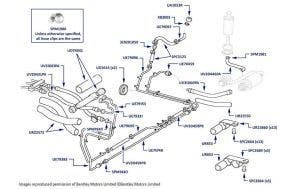 Main Fuel Line, Continental SC, chassis numbers 65000-65104