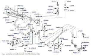 Fuel Weakener & Anti-Run On Pipes & Hoses, Silver Spirit, Silver Spur, Bentley Mulsanne & Eight, chassis numbers 01001-16970 (other than Australia)