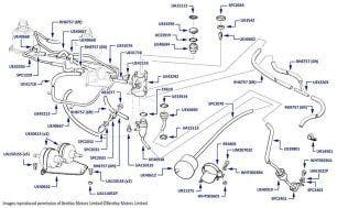 Fuel Weakener & Anti-Run On Pipes & Hoses, Silver Spirit, Silver Spur, Mulsanne & Eight, chassis numbers 01134-14301 (cars for Australia)