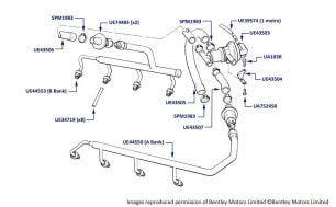 Hoses & Pipes, Air Injection, Corniche & Continental, chassis numbers 05038-16968 (cars for USA & Japan)