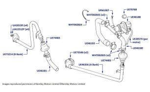 Hoses & Pipes, Air Injection, Silver Spirit, Silver Spur, Mulsanne & Eight, chassis numbers 20114-27799 (cars for USA & Japan)