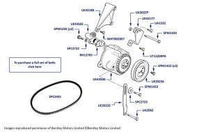 Air Injection Pump & Belt, Silver Spirit, Silver Spur & Mulsanne, chassis numbers 01134-16970 (cars for USA, Japan & Australia)