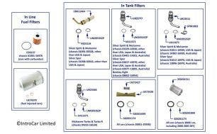 In-Line Fuel Filters & In-Tank Filters, 1980-2003