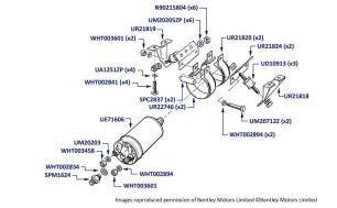 Fuel Pump, Mulsanne Turbo, Turbo R & Turbo RL, chassis numbers 04233-16530