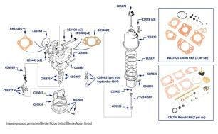 Carburetor, Silver Spirit, Silver Spur, Bentley Mulsanne & Eight, chassis numbers 01001-16970 (other than USA, Japan & Australia)