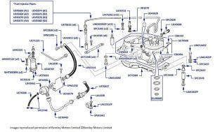 Fuel Injection, Bentley Eight, chassis numbers 20047-24497 (cars for Australia, Switzerland & Austria)