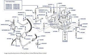 Fuel Injection, Silver Spirit & Mulsanne S, chassis numbers 24514-27798 (cars for USA & Japan)