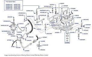 Fuel Injection, Corniche & Continental, chassis numbers 24770-29290 (cars for USA & Japan)