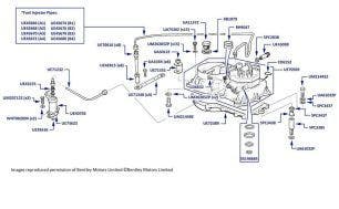 Fuel Injection, Silver Spur, chassis numbers 24516-27780 (all countries other than USA, Japan, Australia, Switzerland, Austria & Sweden)