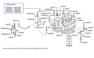 Fuel Injection, Bentley Eight, chassis numbers 20006-24497 (all countries other than USA, Japan, Australia, Switzerland & Austria)