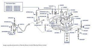 Fuel Injection, Corniche & Continental, chassis numbers 20010-24653 (cars for other than USA, Japan, Australia, Switzerland & Austria)