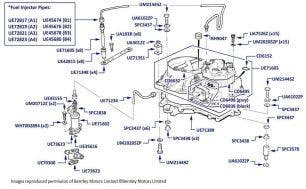 Fuel Injection, Turbo R & Turbo RL, chassis numbers 31004-46783