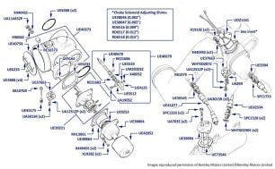 Choke (SU carburetors), chassis numbers 01001-16970