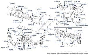 Air Intake, Silver Spirit & Mulsanne, chassis numbers 01001-02374 (other than USA & Japan)