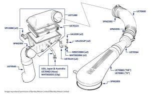 Air Intake, Silver Spirit, Mulsanne & Mulsanne S, chassis numbers 20003-27798