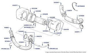 Air Intake, Silver Spur, chassis numbers 13896-16970 (Australia)