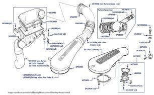 Air Intake, Bentley Eight, chassis numbers 31008-44562