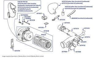 Air Intake, Continental R, chassis numbers 52001-52449