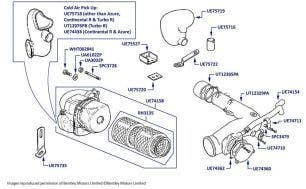 Air Intake, Brooklands, chassis numbers 57006-58285