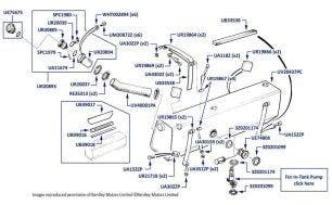 Fuel Tank, Silver Spirit & Mulsanne, chassis numbers 20003-27998 (cars for USA & Australia)