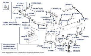 Fuel Tank, Silver Spirit, Mulsanne & Mulsanne S, chassis numbers 31001-36318