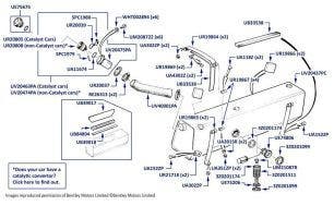 Fuel Tank, Brooklands, chassis numbers 66003-66901