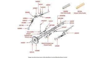 Silver Cloud II/III & S2/3 Camshaft & Valves