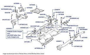 Intake Manifold, Silver Spirit, Silver Spur & Mulsanne S, chassis numbers 31001-36022