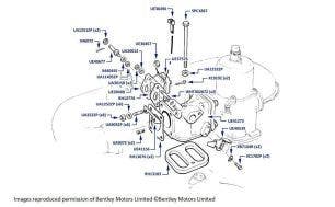 Tee-Piece, Intake Manifold to SU Carburetor, Corniche & Continental, chassis numbers 05037-13342 (cars for Australia)