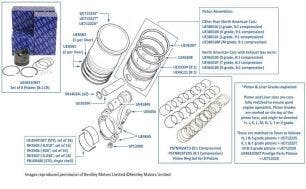 Pistons, Con Rods, Bearings & Liners chassis numbers 08742-20754