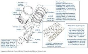 Pistons, Con Rods, Bearings & Liners chassis numbers 20755-22117