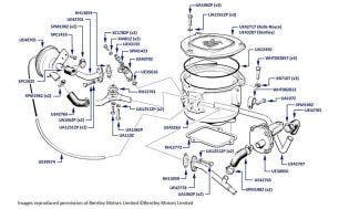 Plenum Chamber, Silver Spirit & Mulsanne, chassis numbers 01517-05272