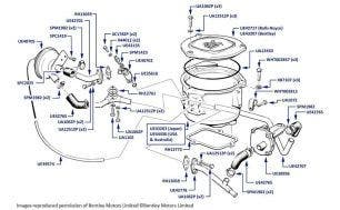 Plenum Chamber, Corniche & Continental, chassis numbers 05037-16968