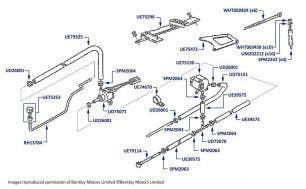 Turbo Boost Pipes & Hoses, Azure, Continental SC & Continental T