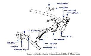 Auxiliary Air Valve, Corniche & Continental, chassis numbers 05038-16968 (fuel injected cars)