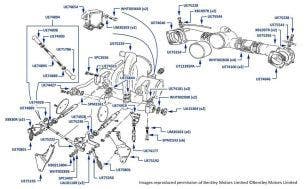 Throttle Body, Corniche & Continental, chassis numbers 50001-50039