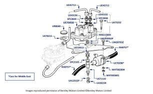 Warm Up Regulator, Silver Spirit, Silver Spur, Bentley Eight & Mulsanne, chassis numbers 20003-27799 (countries other than USA, Japan & Australia)