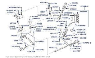 Throttle Pedal & Linkage, Continental SC, chassis numbers 65000-65104 (right hand drive)