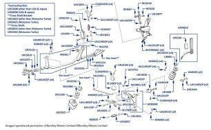 Throttle Pedal & Linkage, Silver Spirit & Mulsanne, chassis numbers 01001-10030 (left hand drive)