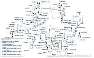 Throttle Pedal & Linkage, Mulsanne Turbo, Turbo R & Turbo RL, chassis numbers 10064-16530 (left hand drive)