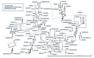 Throttle Pedal & Linkage, Silver Spirit & Mulsanne S, chassis numbers 20003-24501 (left hand drive)