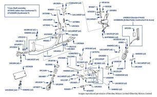 Throttle Pedal & Linkage, Continental T & Continental SC, chassis numbers 53159-67538 & 01500-01559 (left hand drive)