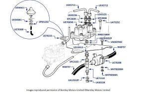 Warm Up Regulator, Silver Spirit, Silver Spur, Bentley Eight & Mulsanne, chassis numbers 20014-24501 (USA, Japan & Australia)