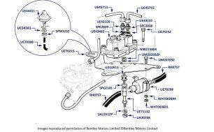 Warm Up Regulator, Silver Spirit, Silver Spur, Bentley Eight & Mulsanne, chassis numbers 24513-27799 (USA, Japan & Australia)