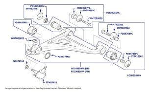 Front Lower Suspension Arm, Arnage R & RL, Arnage T, Arnage Final Series, Arnage Diamond Series, Arnage Blue Train, Azure & Brooklands Coupe (all chassis)